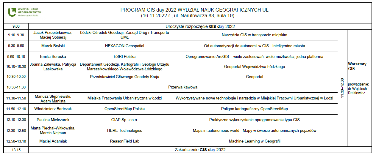 program GIS DAY 2022 WNG UŁ